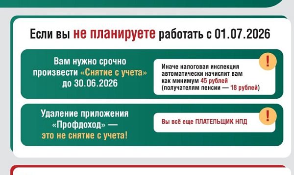 Плательщикам НПД рассказали об уведомлении до 1 июля