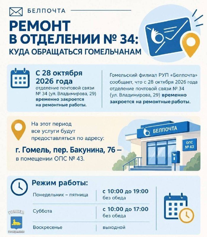 Почтовое отделение №34 на Владимирова временно закроется на ремонт
