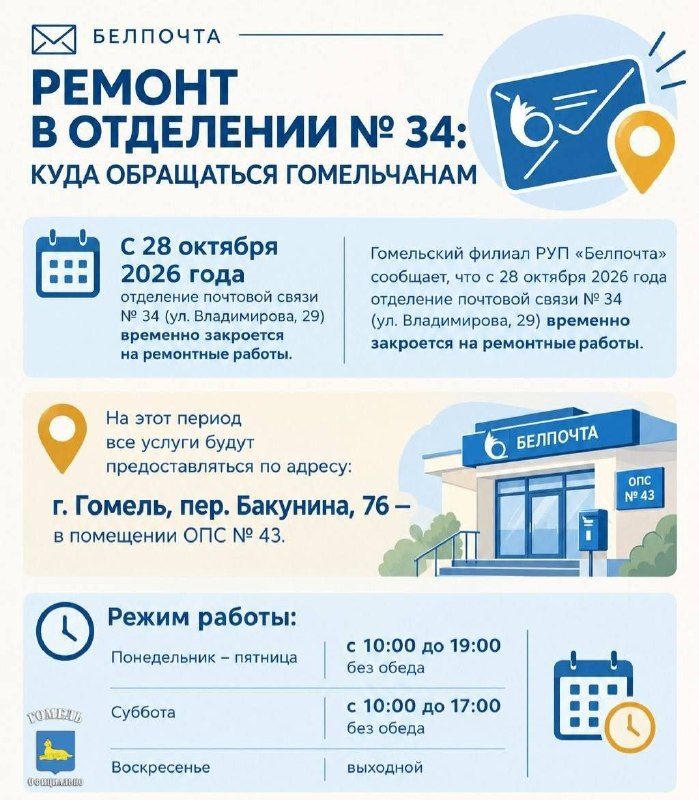 Почтовое отделение №34 на Владимирова временно закроется на ремонт