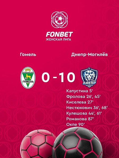 «Днепр» разбил гомельчанок со счётом 10:0 в чемпионате